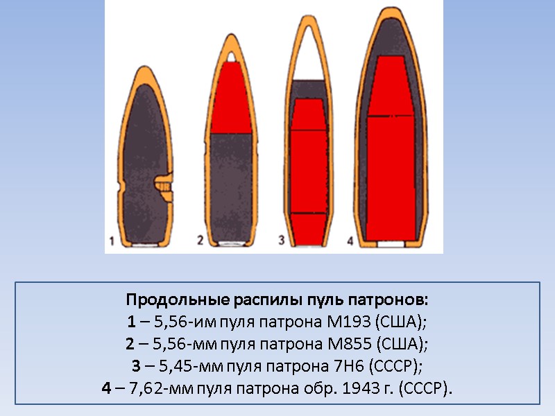 Продольные распилы пуль патронов: 1 – 5,56-им пуля патрона М193 (США); 2 – 5,56-мм